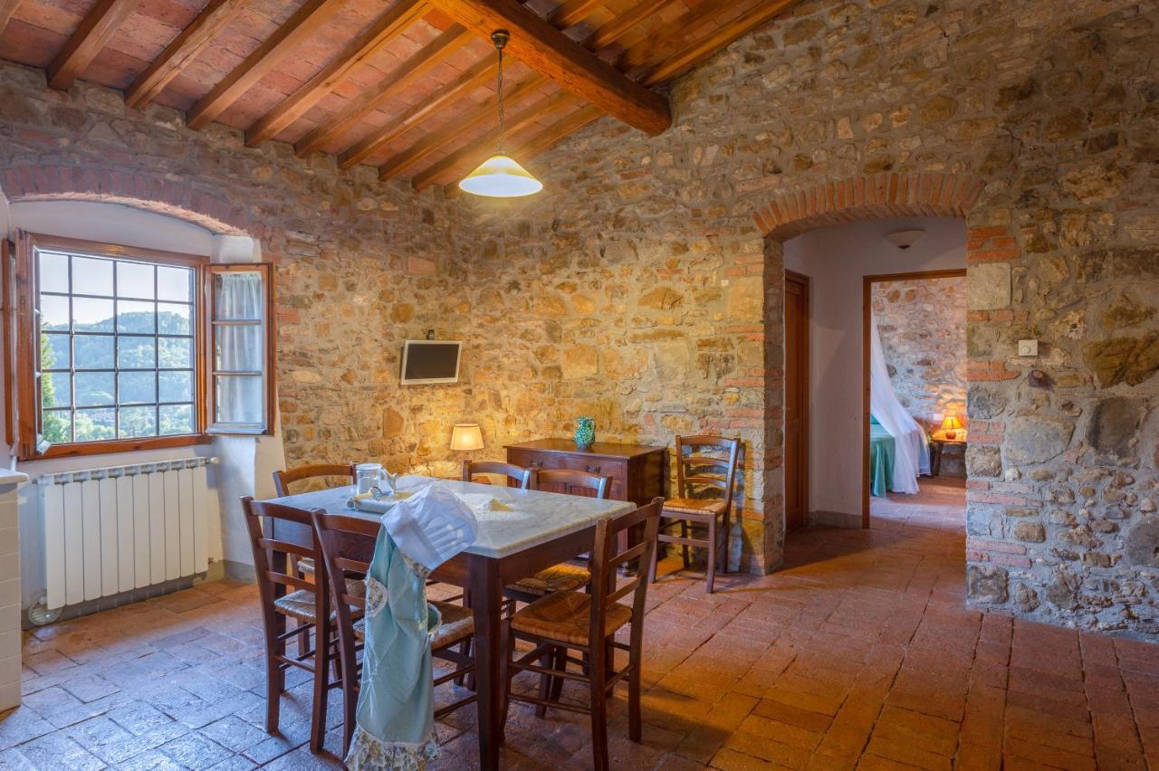 Fattoria Pratale Villa Sambuca Kültér fotó