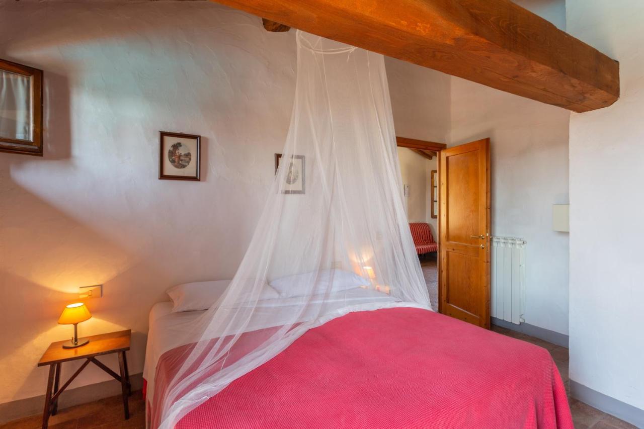 Fattoria Pratale Villa Sambuca Kültér fotó